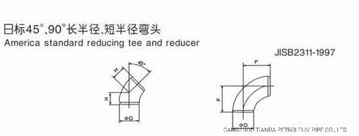 Galvanizing Carbon Steel Butt Weld Pipe Fittings / Zinc Plating